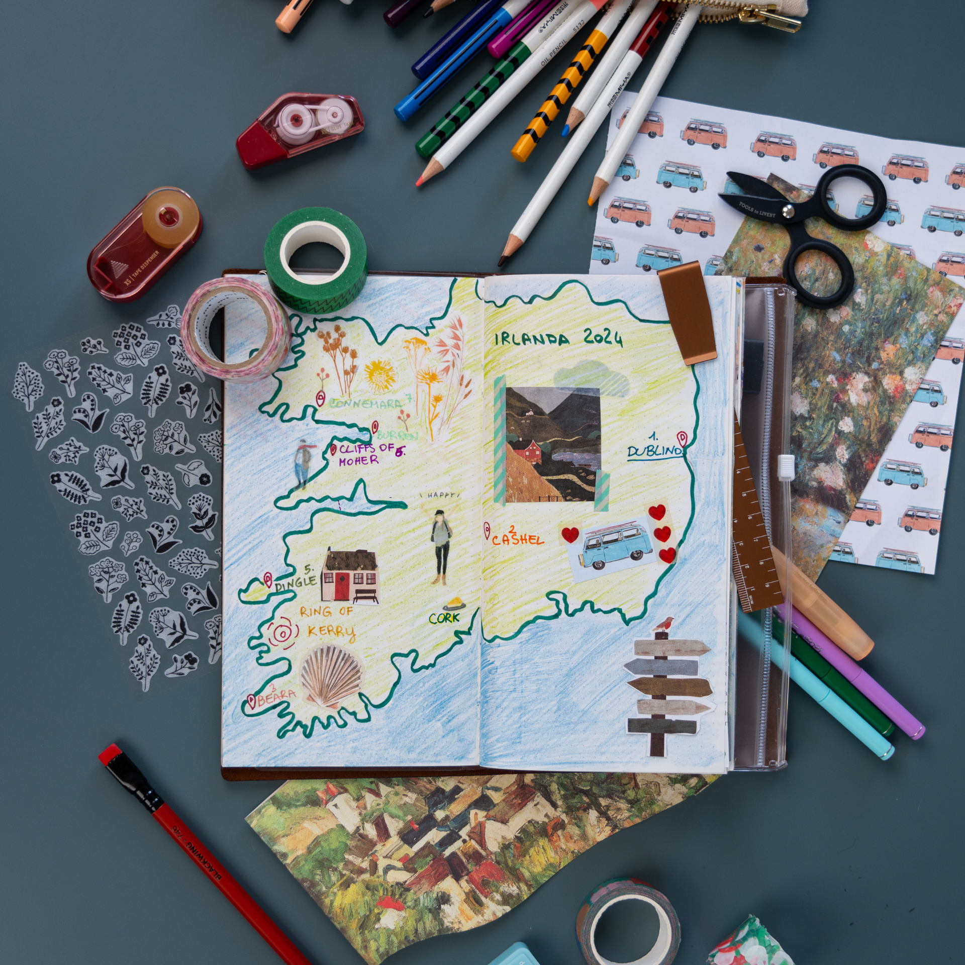 Travel Journal – Perché tenere un diario delle vacanze è un'ottima idea