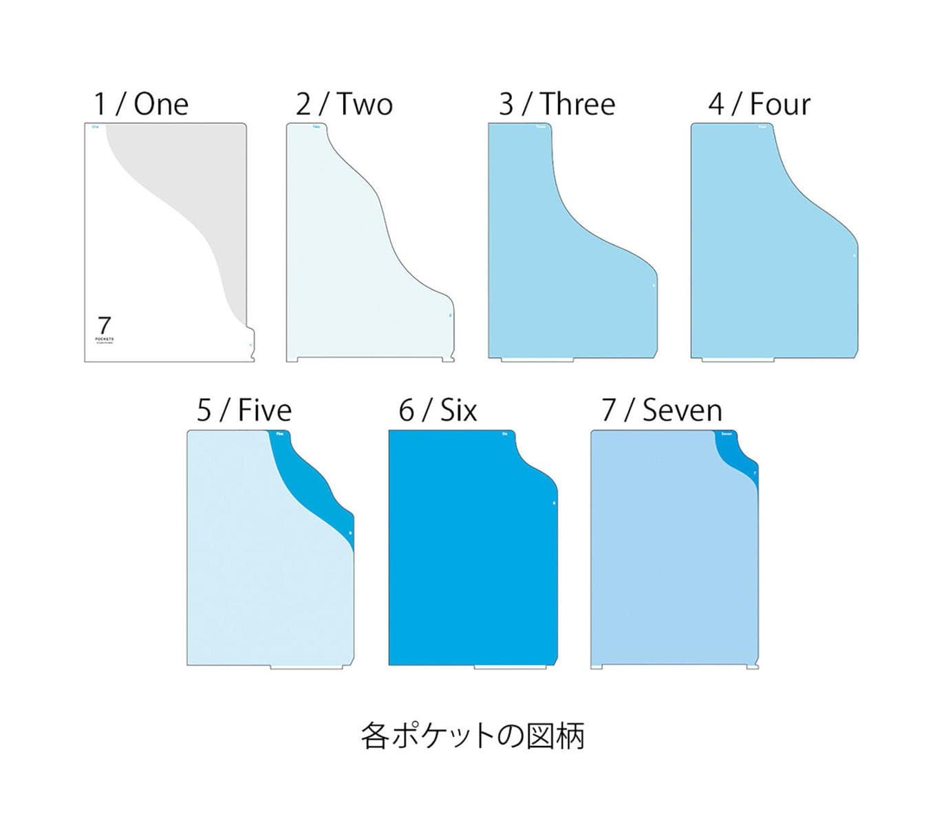 Midori Accessori Cartellina con tasche Weekly 7 Light Blue