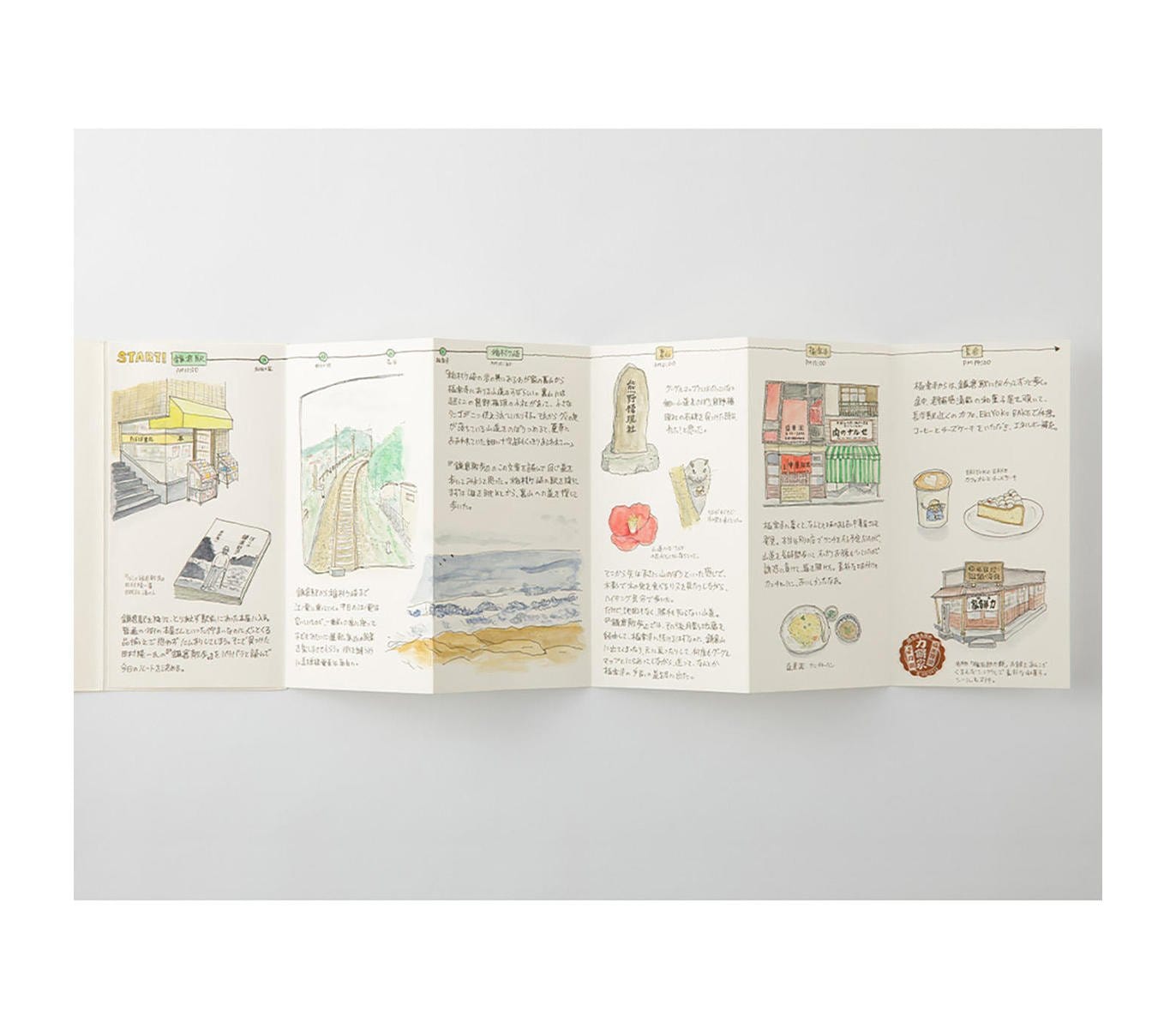 Traveler's Company Japan Accessori Traveler's Notebook Accordition Fold Paper
