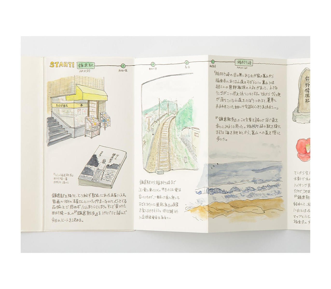 Traveler's Company Japan Accessori Traveler's Notebook Accordition Fold Paper