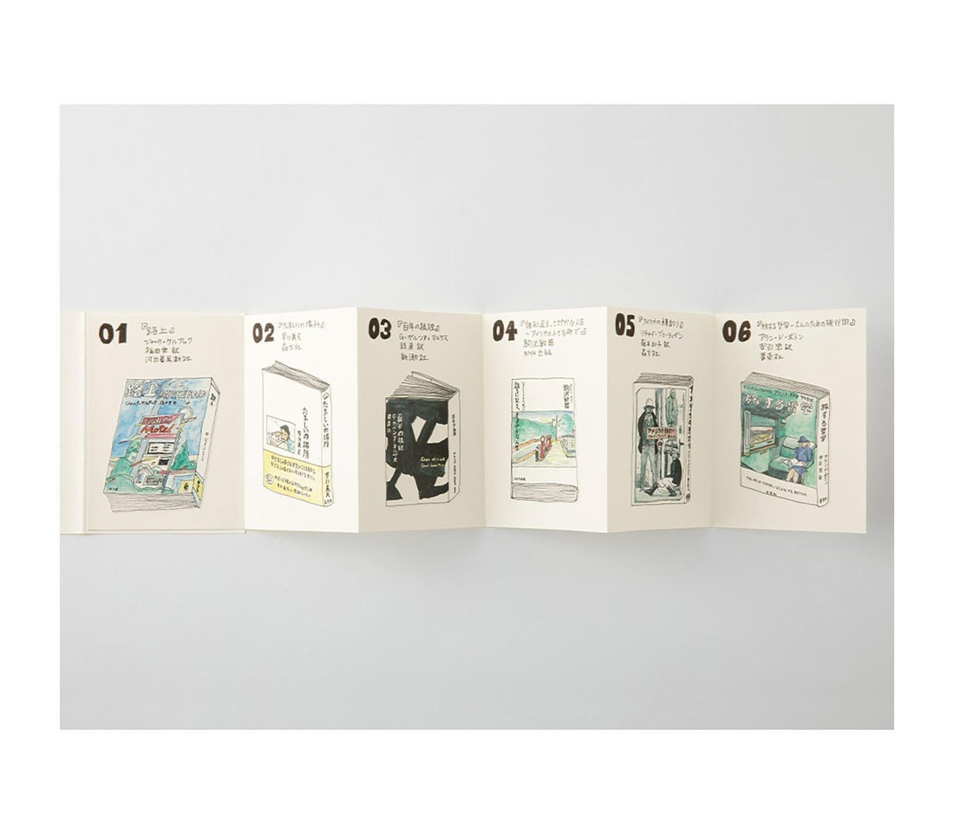 Traveler's Company Japan Accessori Traveler's Passport Accordition Fold Paper