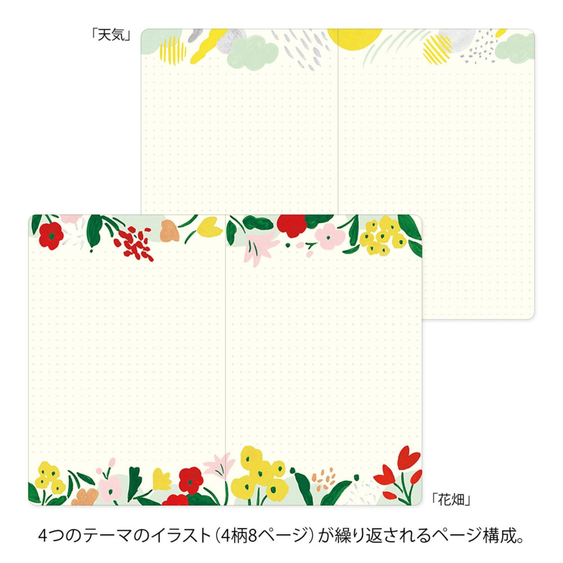 Midori Quaderni Notebook Yuru Log Motif Textile