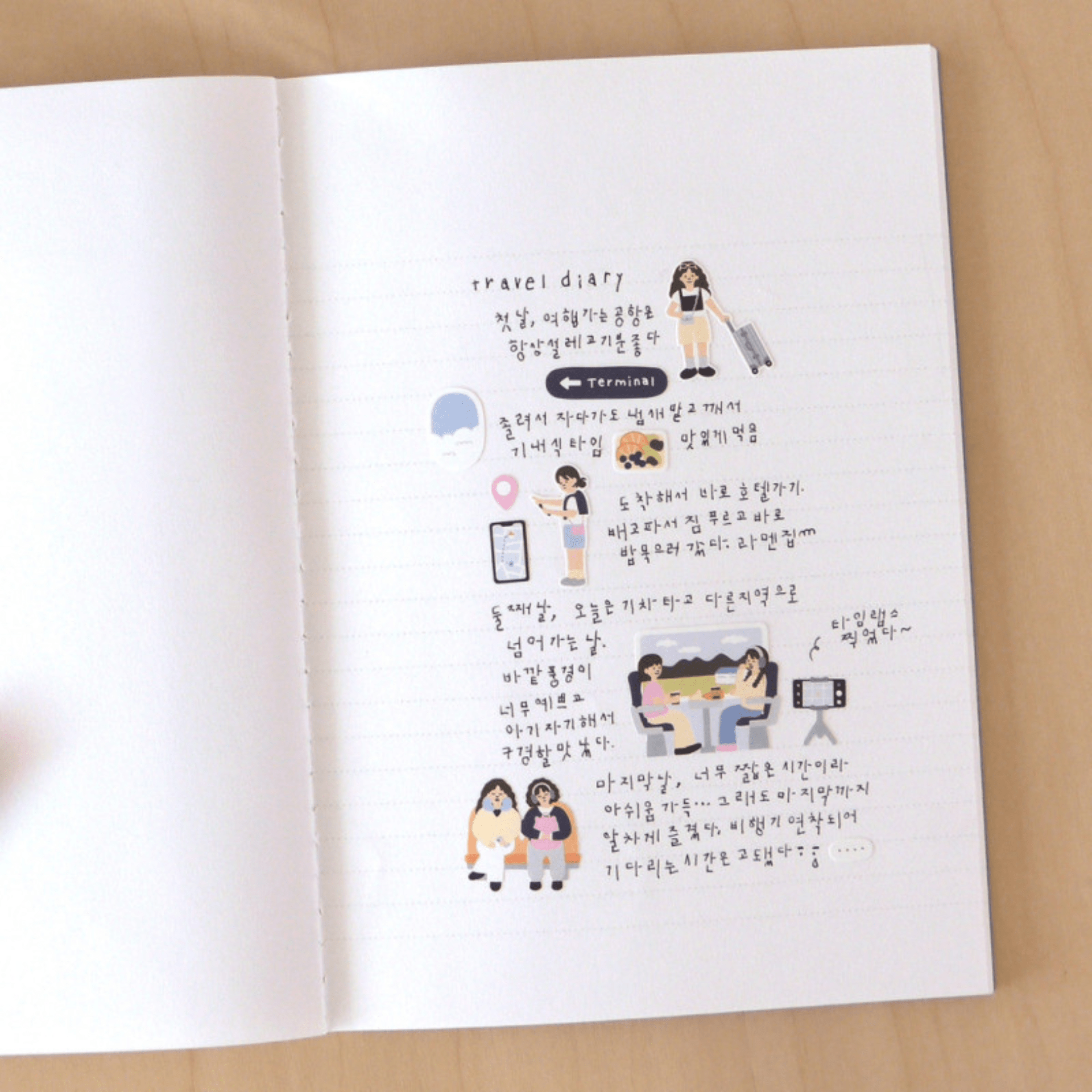 Suatelier Stickers Stickers Daily Deco - Vlog Trip