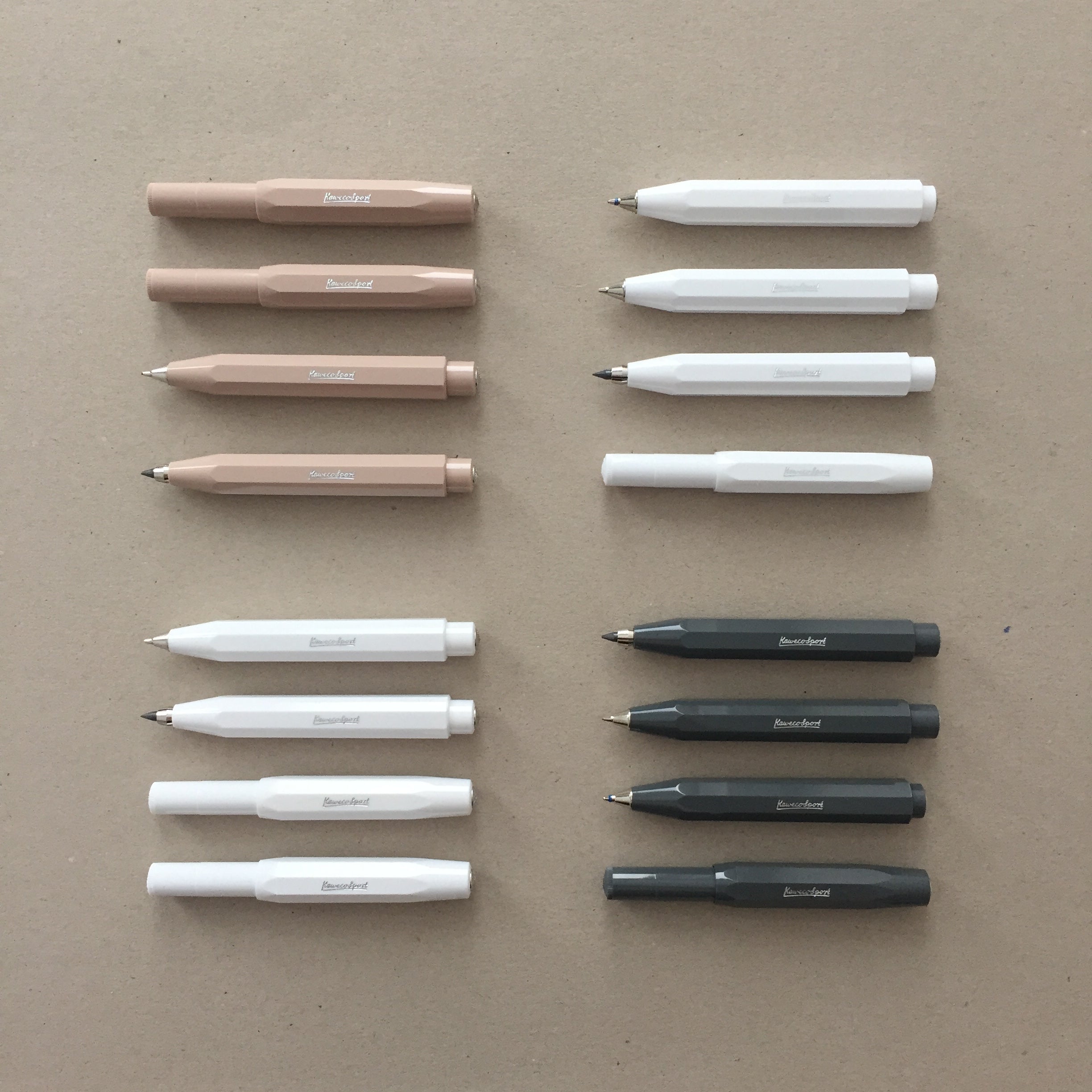 KAWECO - B2B