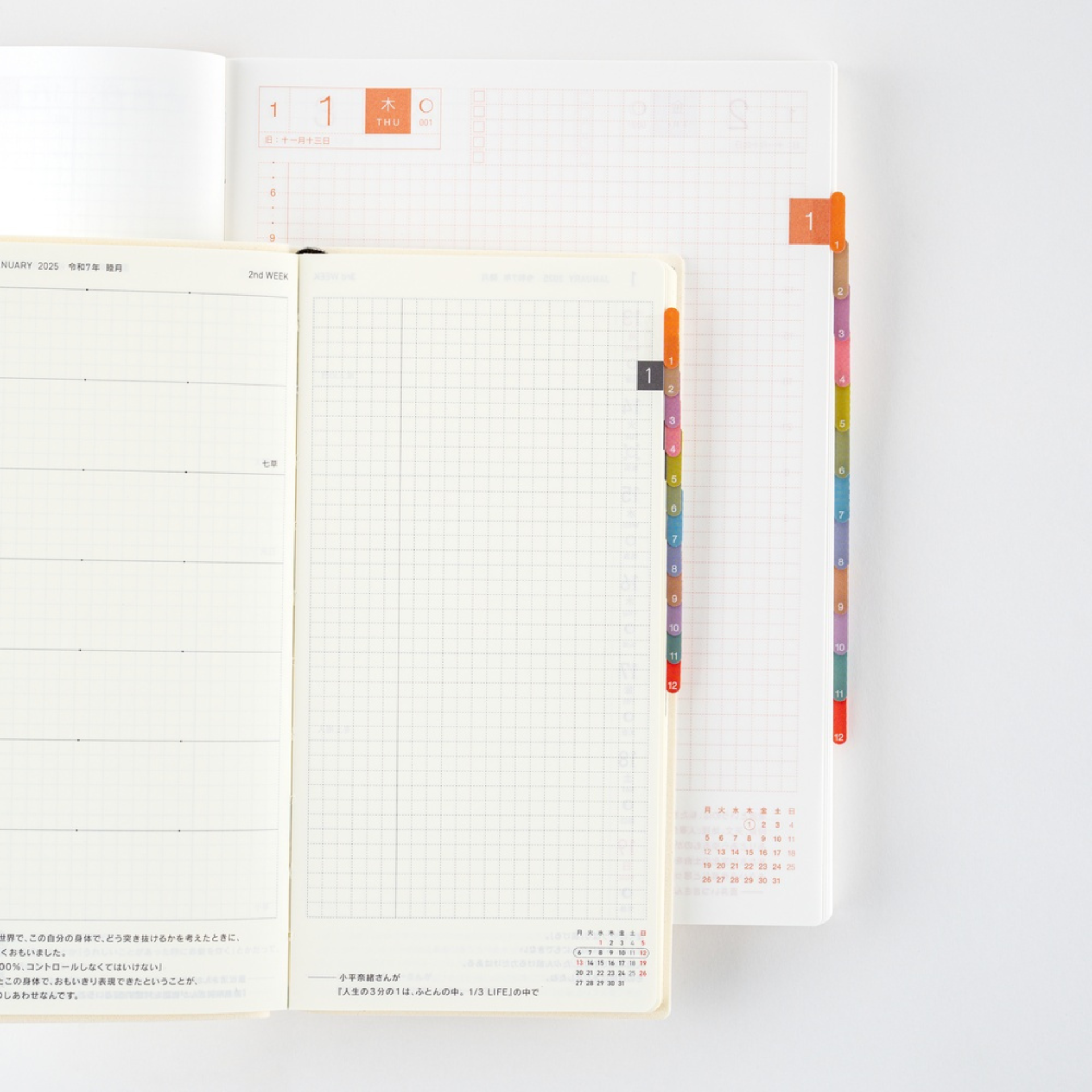 Hobonichi Accessories: TSUKI no IRO: Index Stickers