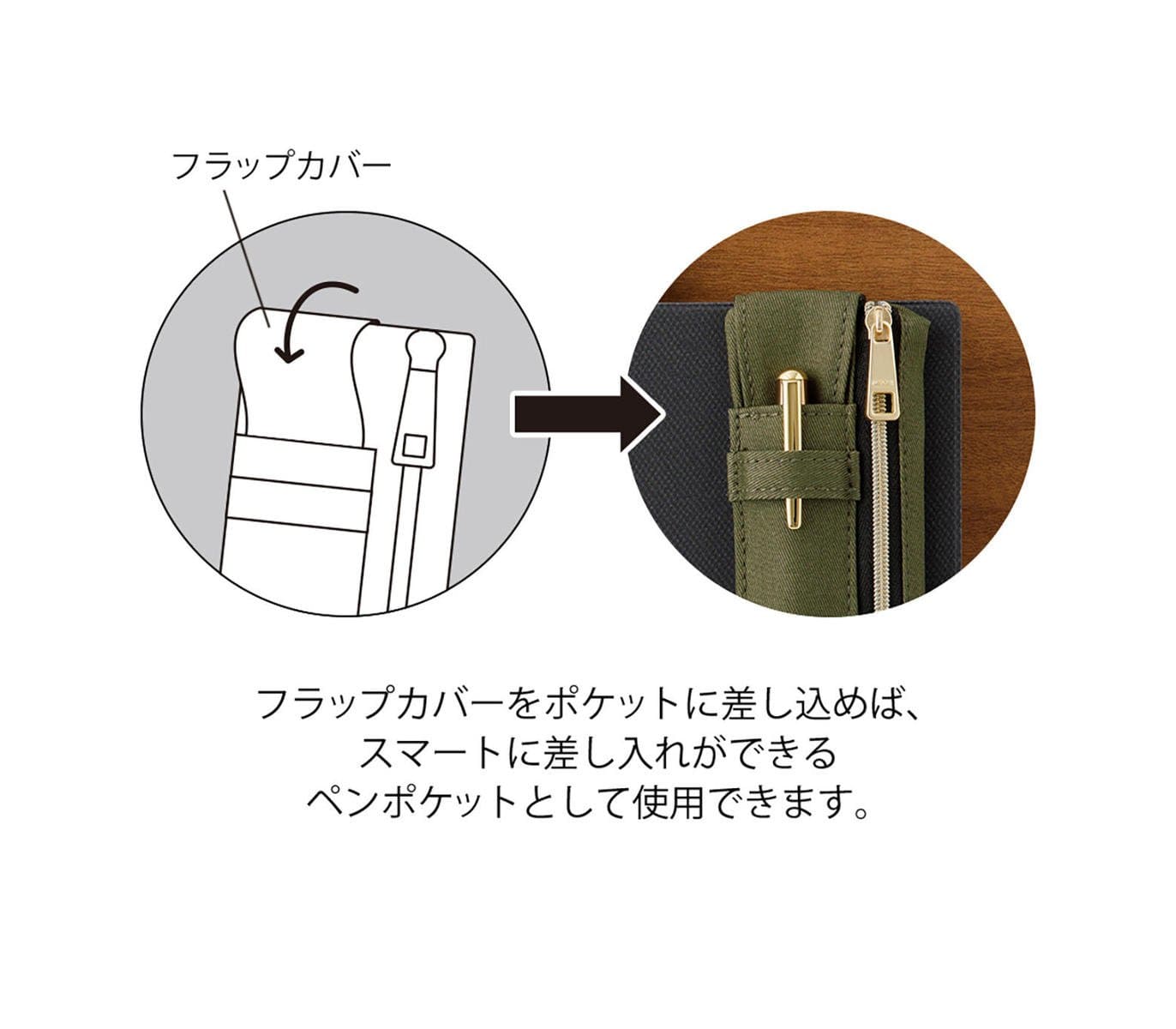Midori Accessori Astuccio Book Band & Pen Case Cotton