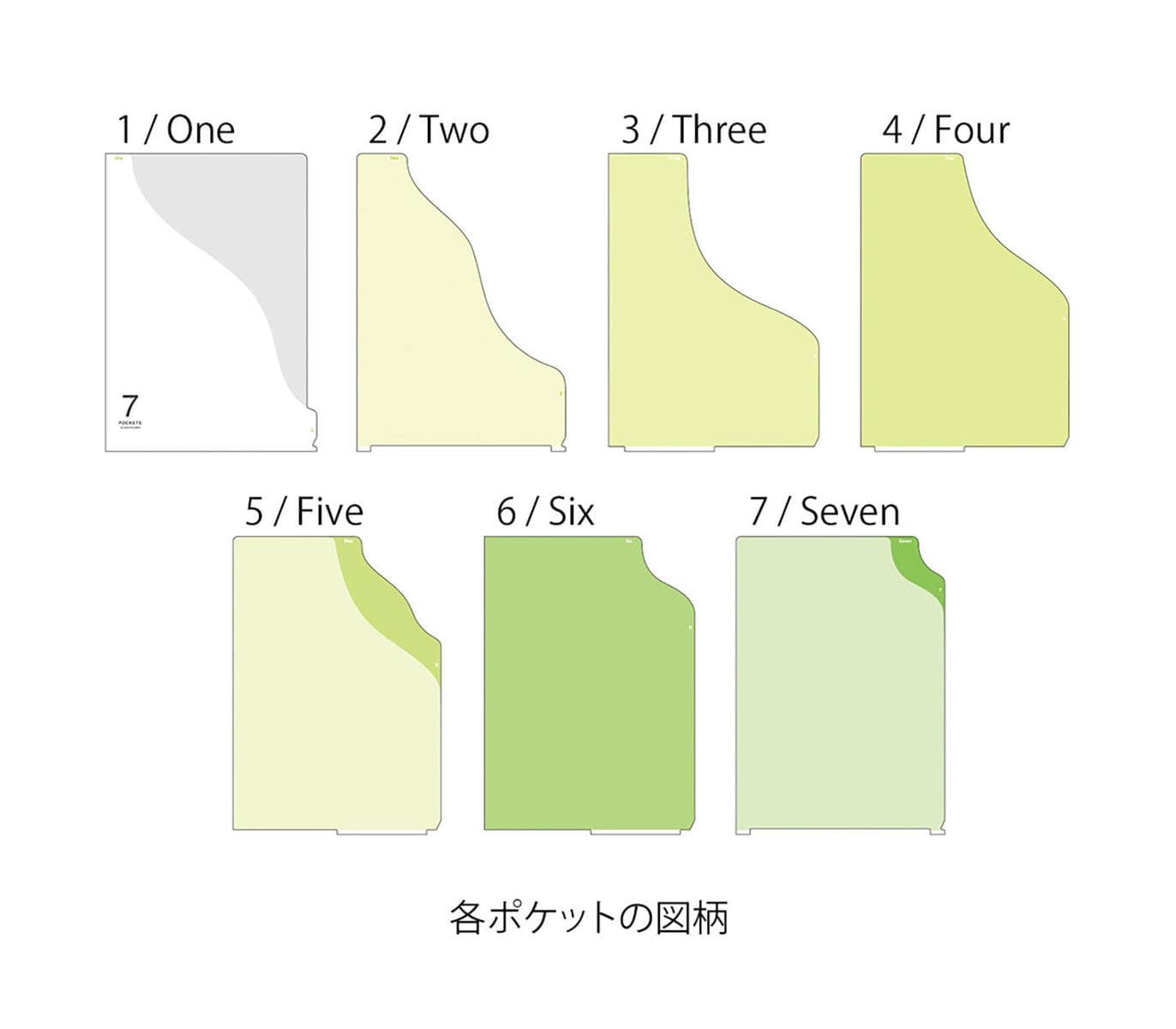 Midori Accessori Cartellina con tasche Weekly 7 Gradation Green