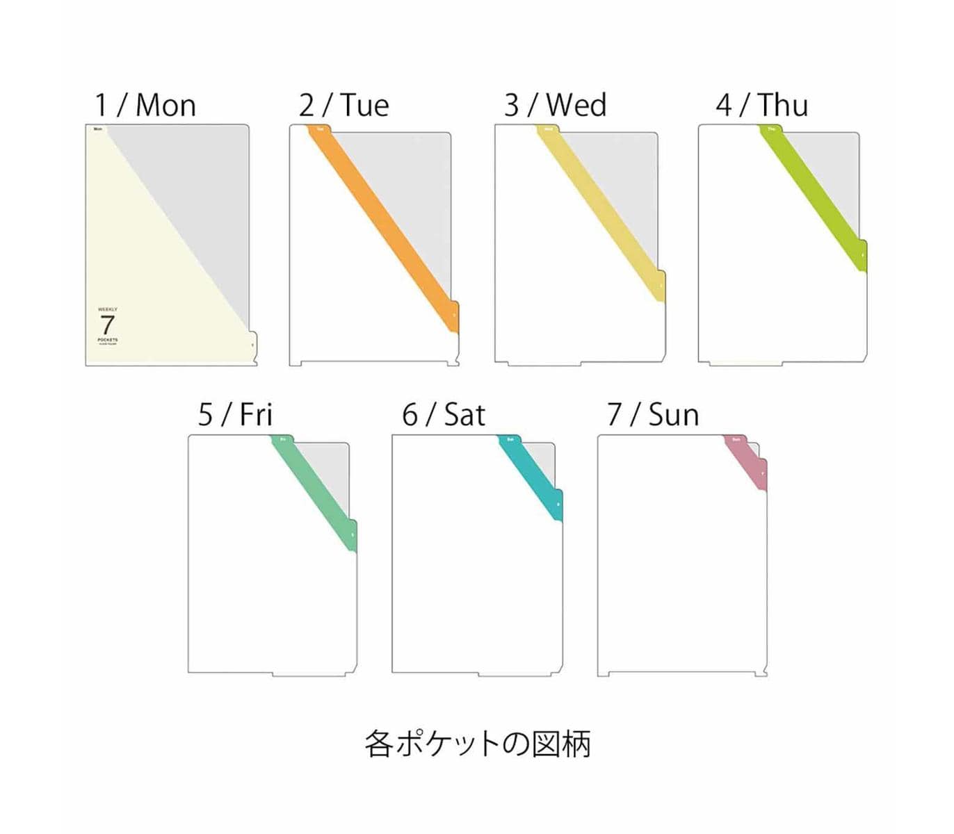Midori Accessori Cartellina con tasche Weekly 7