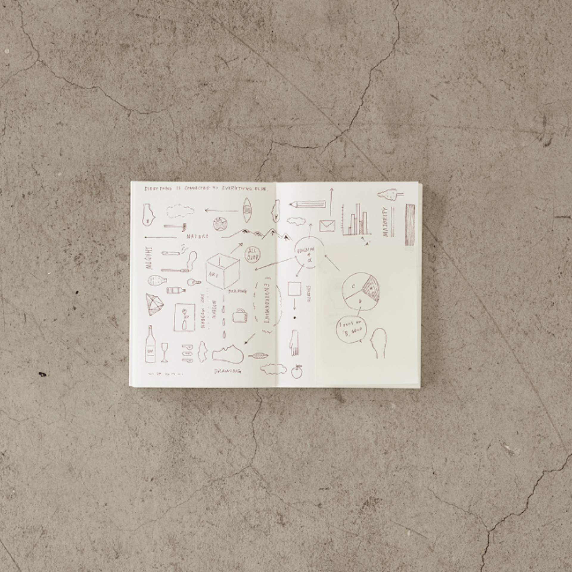 Midori Agenda Agenda MD Paper Notebook Diary 2026 Weekly A6