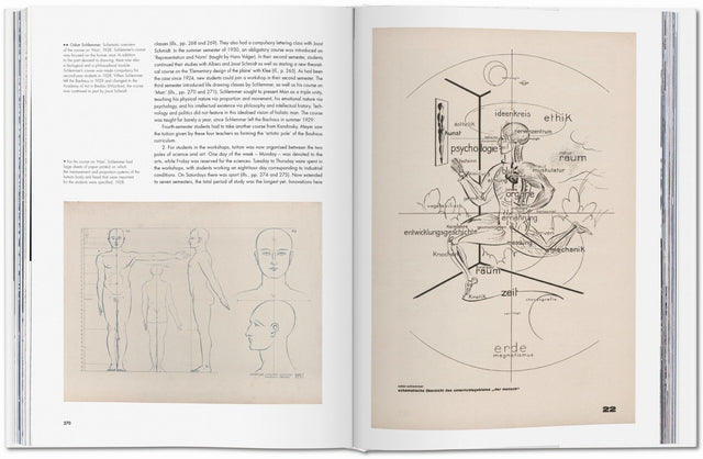 Taschen Book Bauhaus. Updated Edition XL