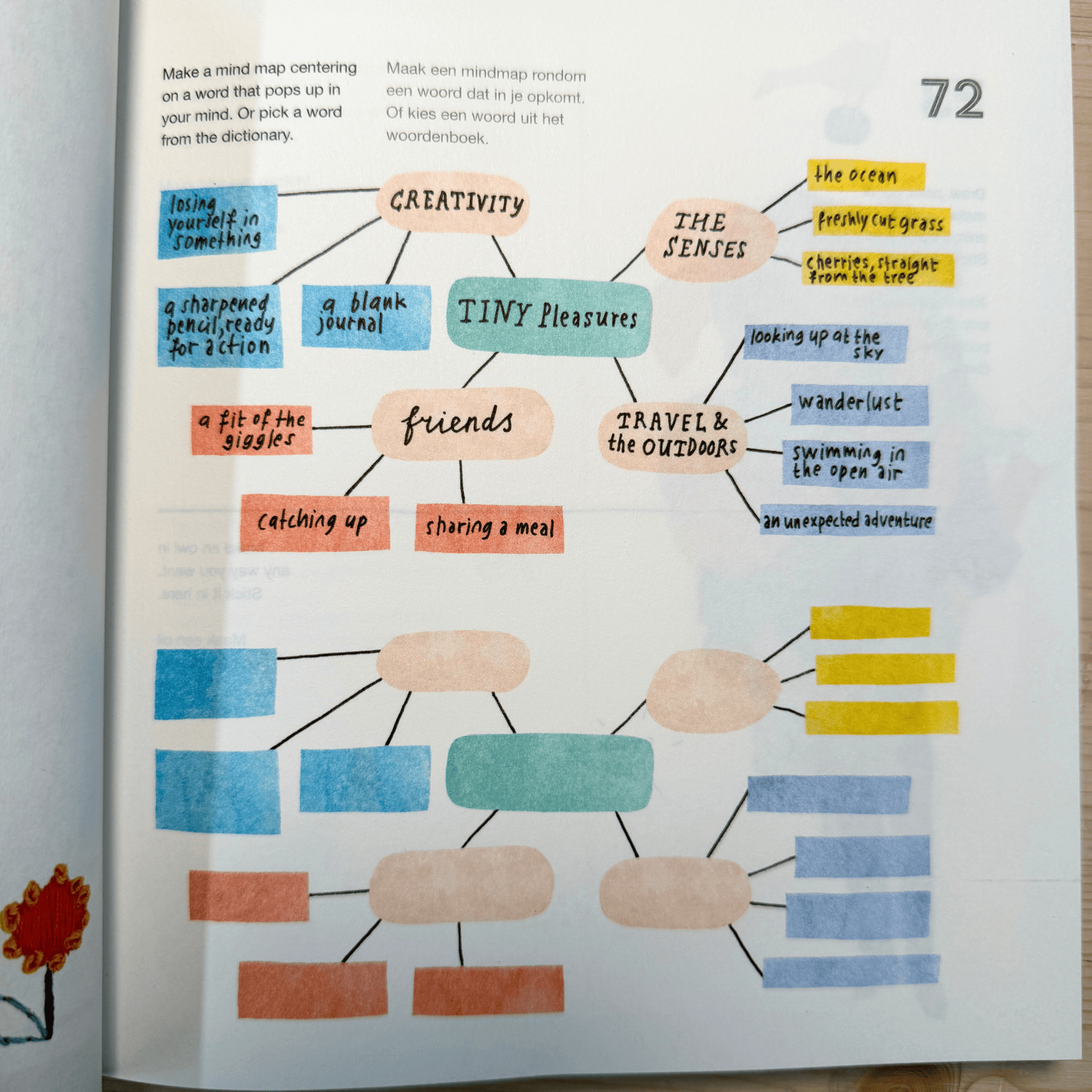 Flow Book Flow Book for paper lovers - Stop the Scroll Journal