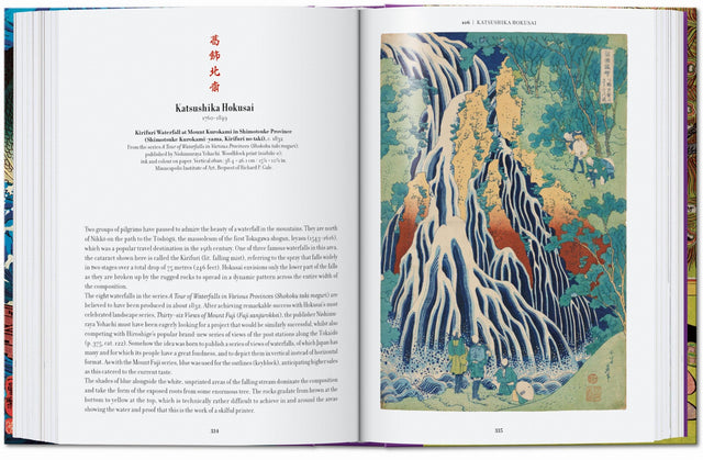 Taschen Book Japanese Woodblock Prints. 40th Ed.