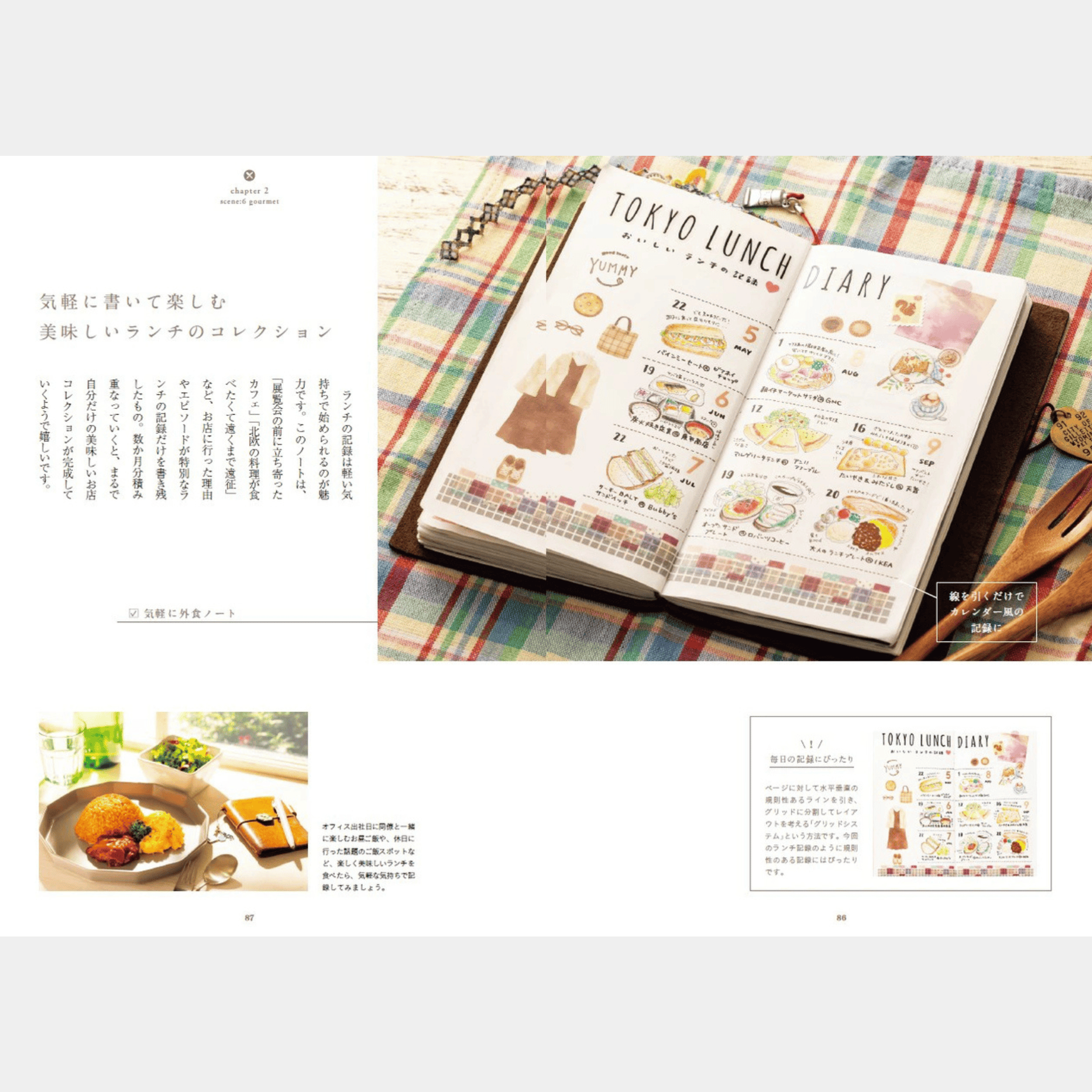 Traveler's Company Japan Book TRAVELER'S Notebook Idea Book
