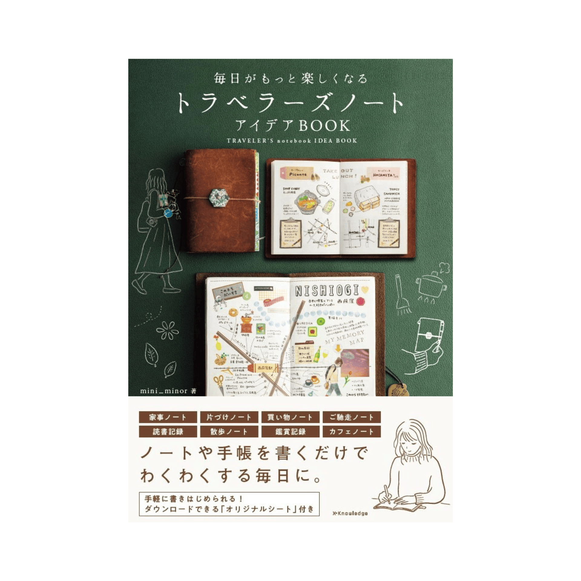Traveler's Company Japan Book TRAVELER'S Notebook Idea Book