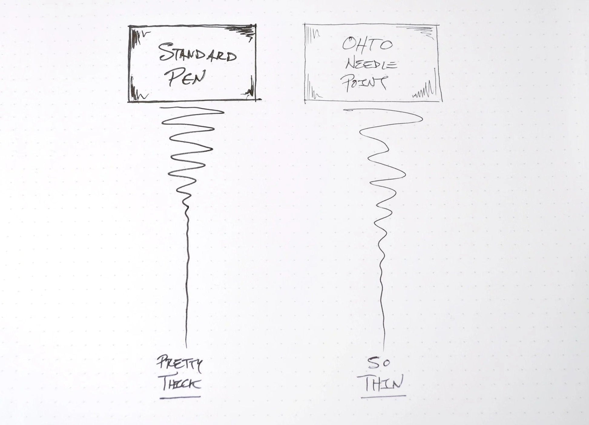 OHTO Penna Gel OHTO GS01 Black