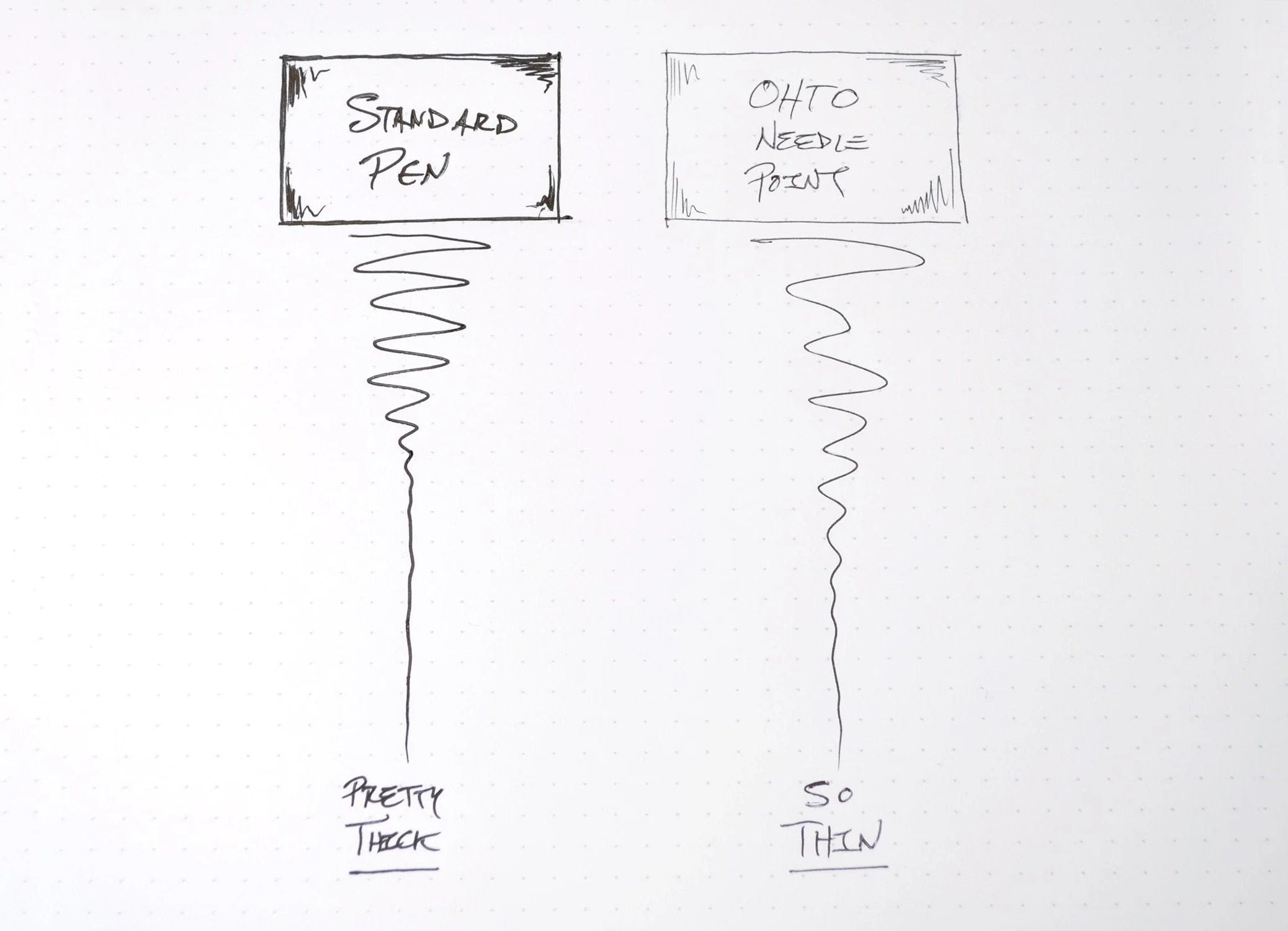 OHTO Penna Gel OHTO GS01 Black