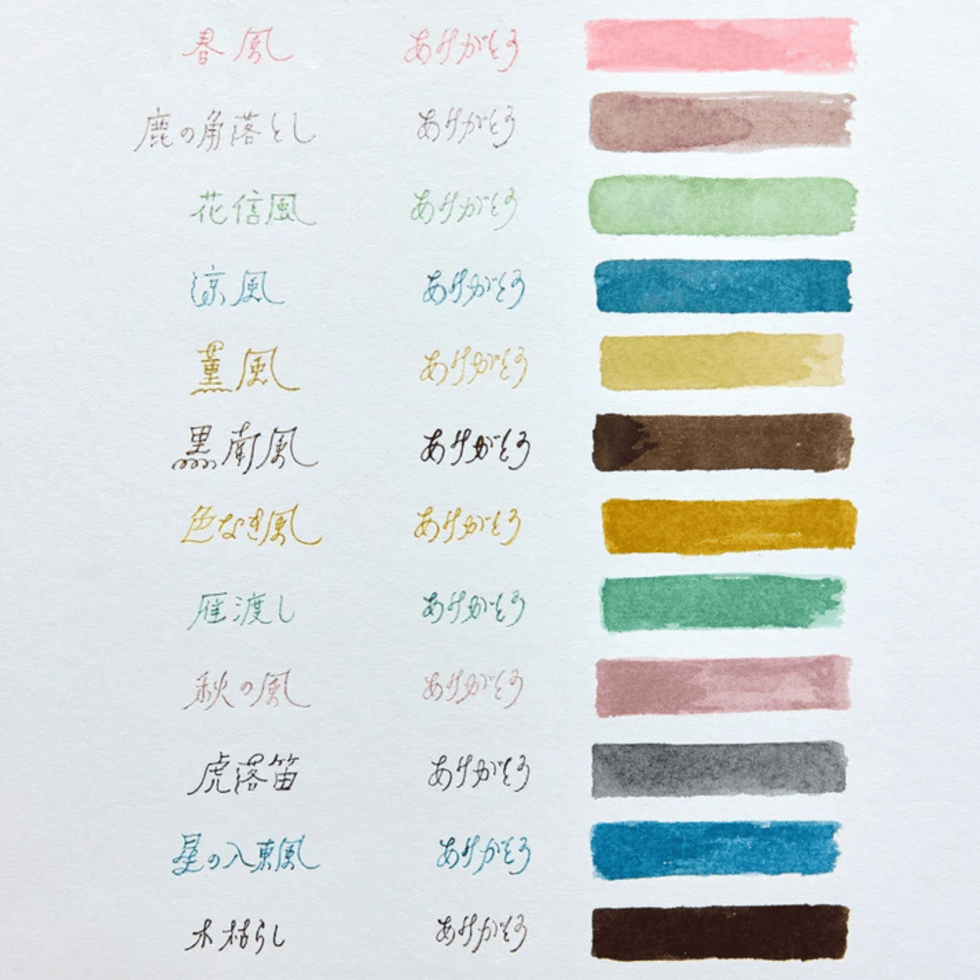 Kaweco Penne Inchiostri Kaze - Wind Ink Seasonal Breeze Sets