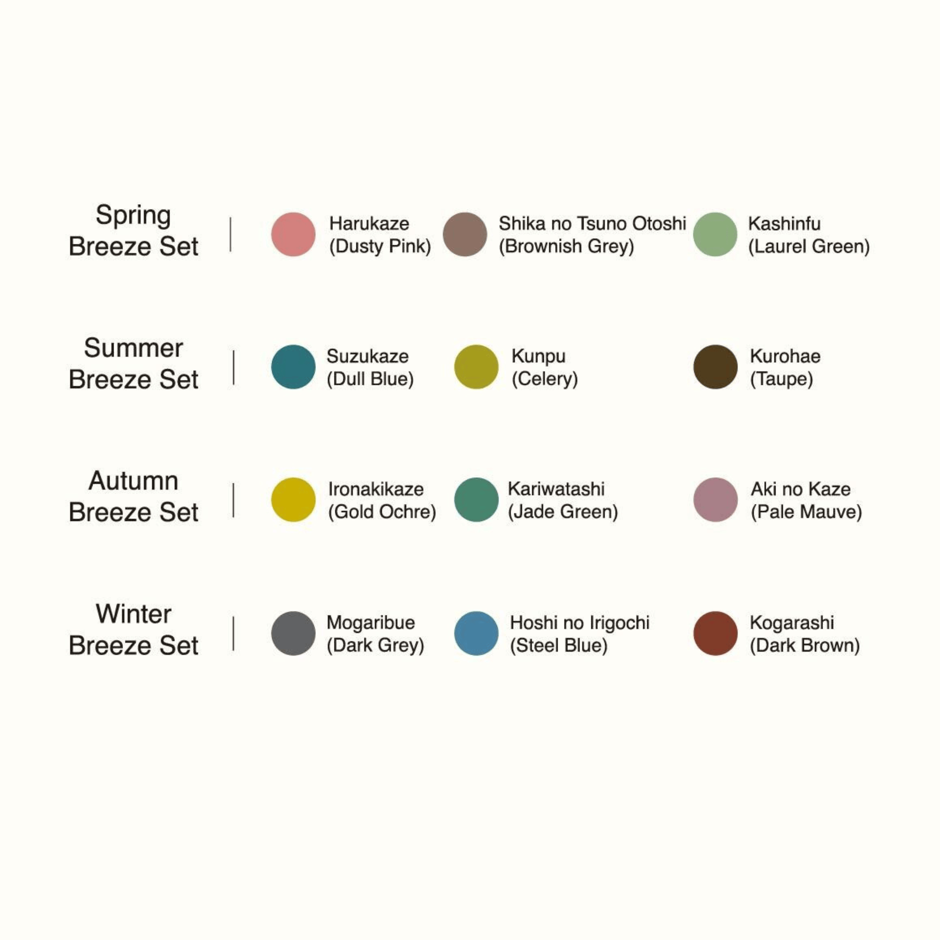 Kaweco Penne Inchiostri Kaze - Wind Ink Seasonal Breeze Sets