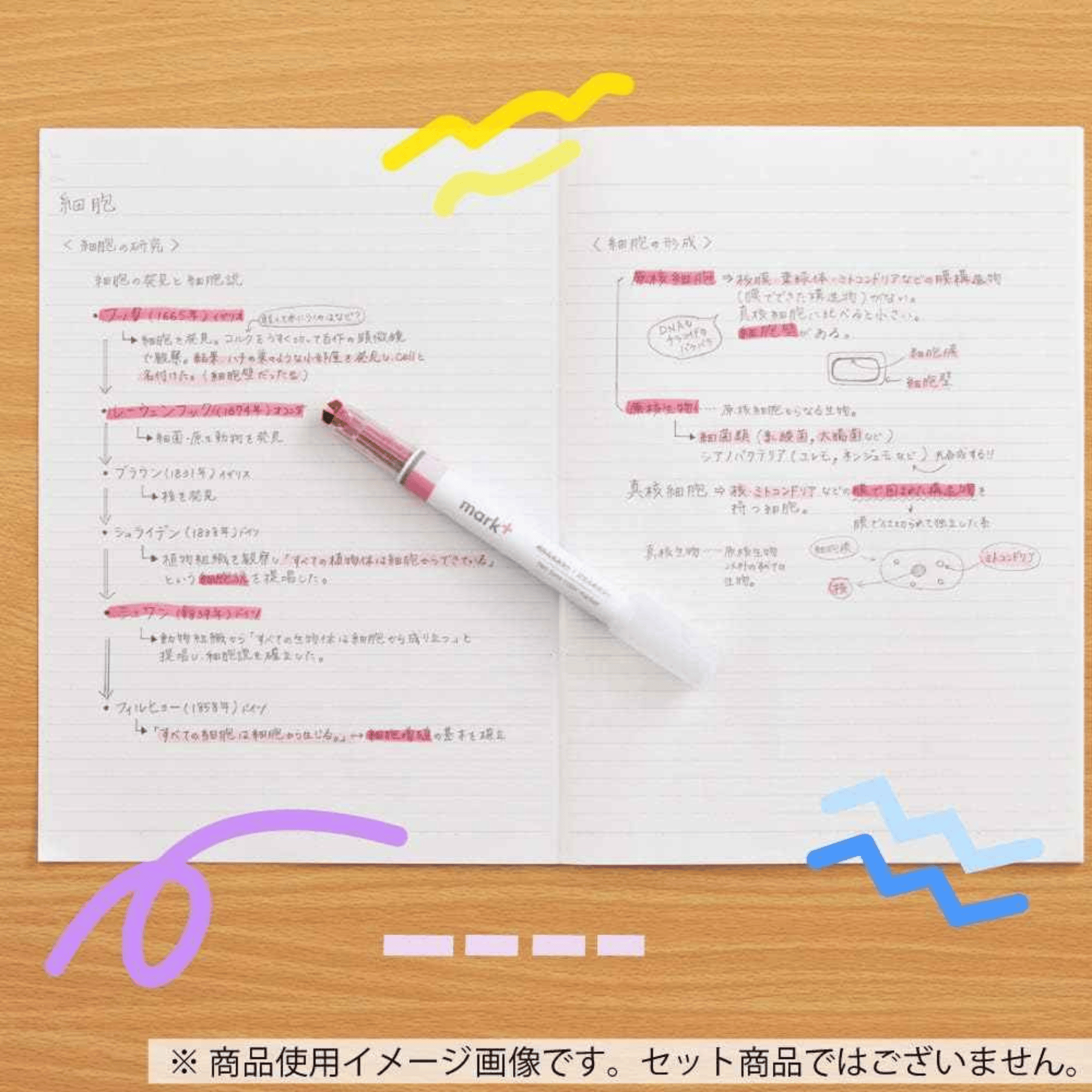 KOKUYO Penne Mark + 2 Tone Marker - Set of 5 - Type 1