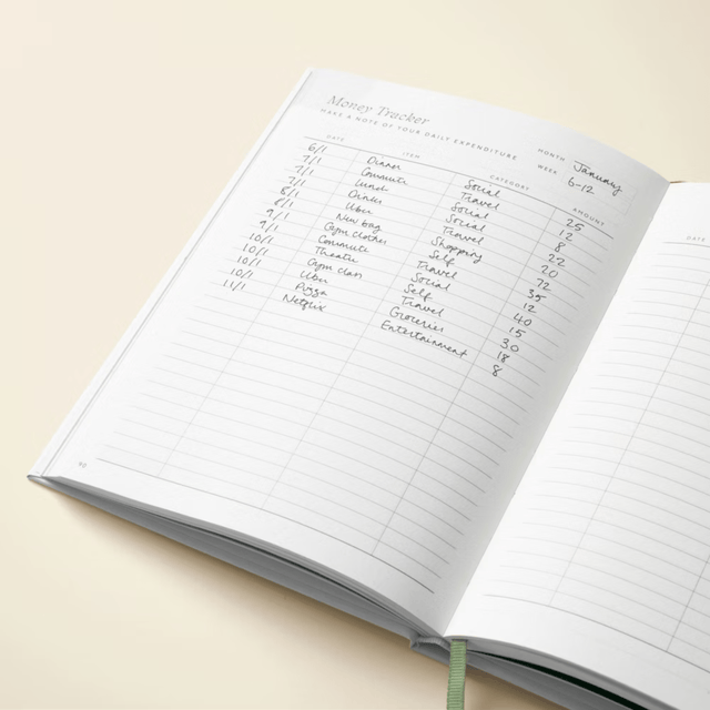 Papier Planner Planner per le finanze Wonder