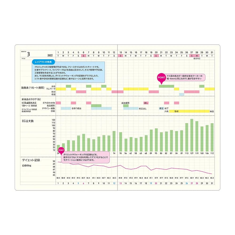 Laconic Planner Style Notebook Laconic - Gantt Chart