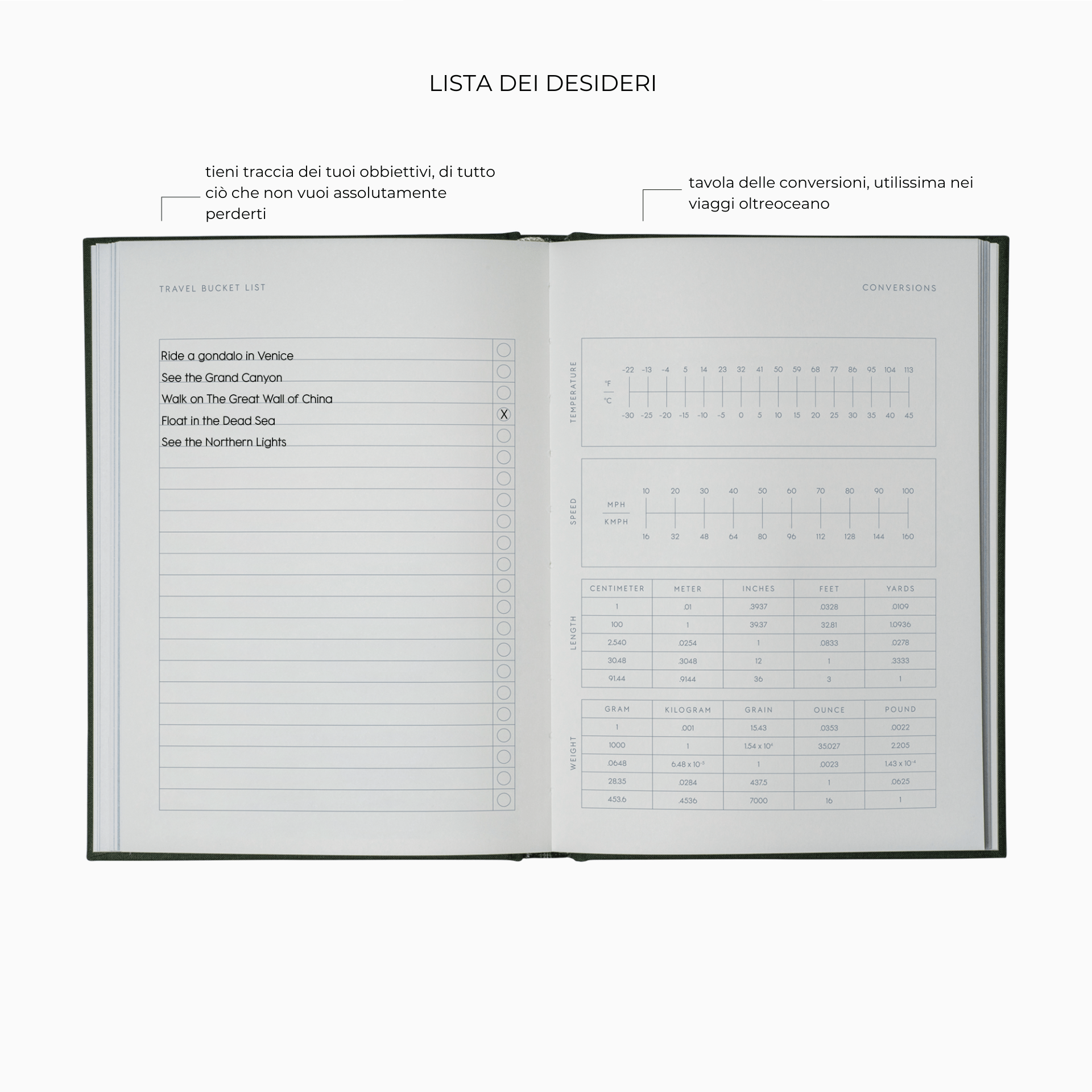 Kartotek Quaderni Guided Journal - Travel
