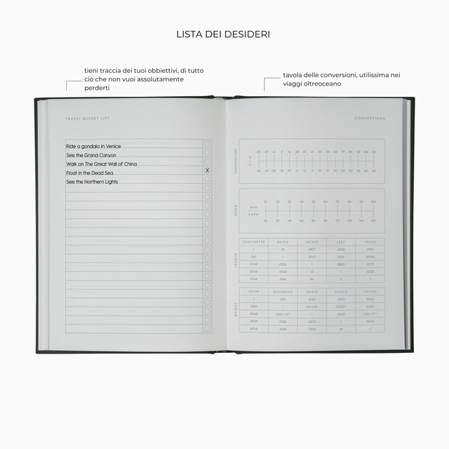 Kartotek Quaderni Guided Journal - Travel