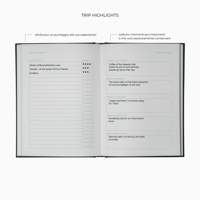 Kartotek Quaderni Guided Journal - Travel