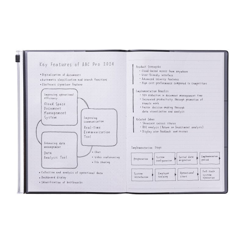 Mark's Tokyo Quaderni Notebook Storage NEW EDITION