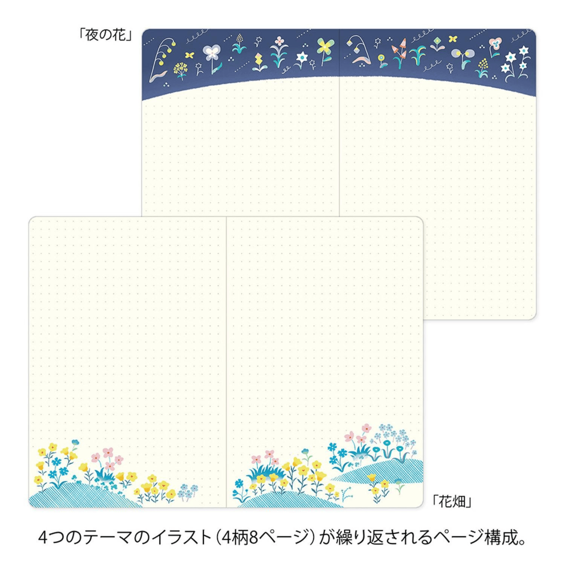 Midori Quaderni Notebook Yuru Log - Floral
