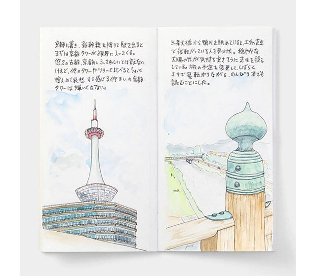 Traveler's Company Japan Quaderni Traveler's Notebook Refill