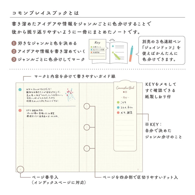 Midori Quaderno MD Commonplace Book A6