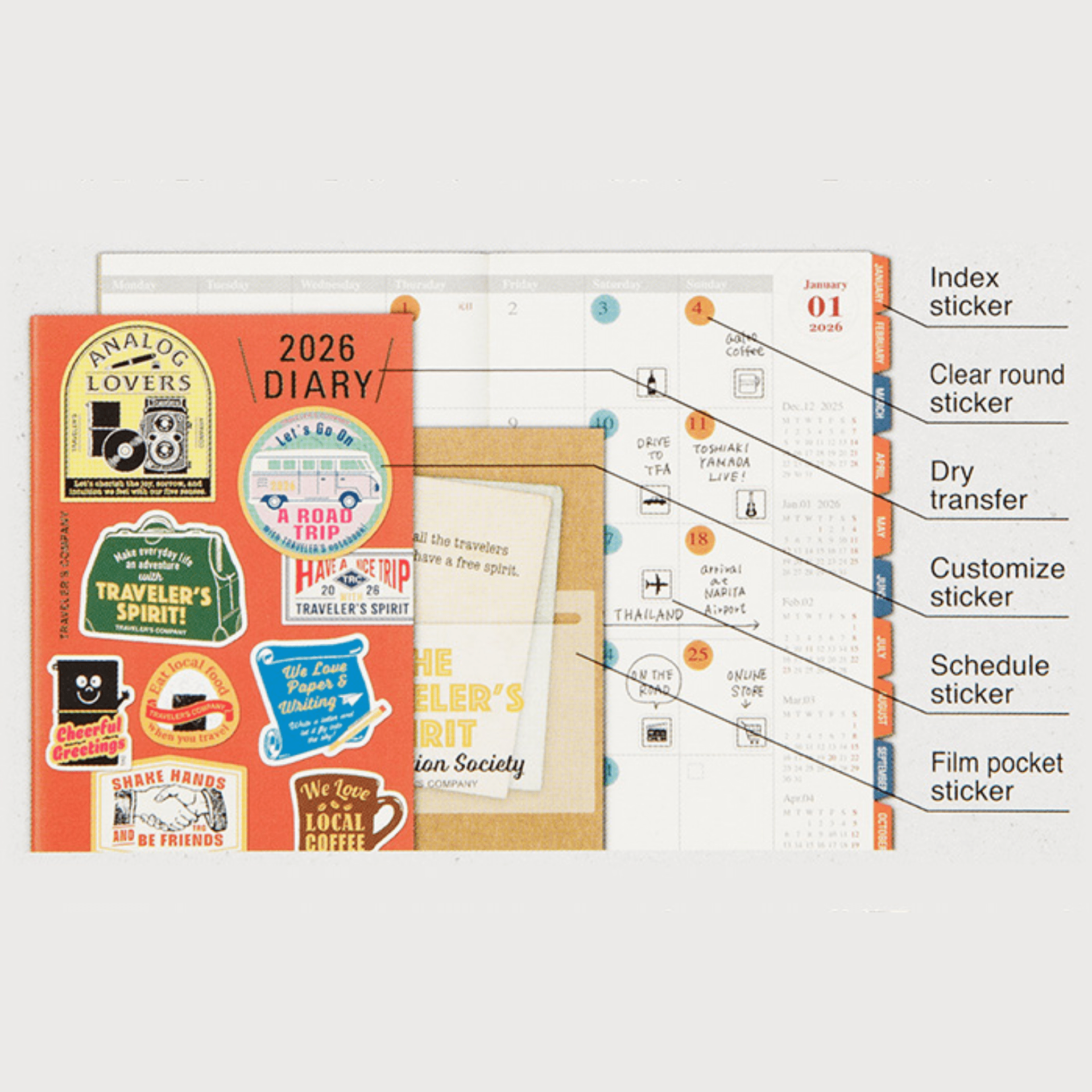 Traveler's Company Japan Stickers Traveler's Notebook Set Adesivi 2026 - Edizione Limitata