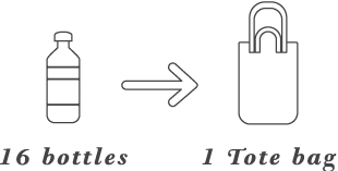 All The Way To Say Accessori Tote Bag Leopard