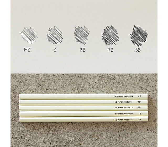 Midori Matite MD Pencil Drawing Kit