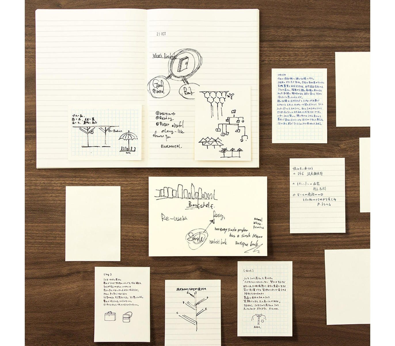 Midori Notes MD Sticky memo pad a righe