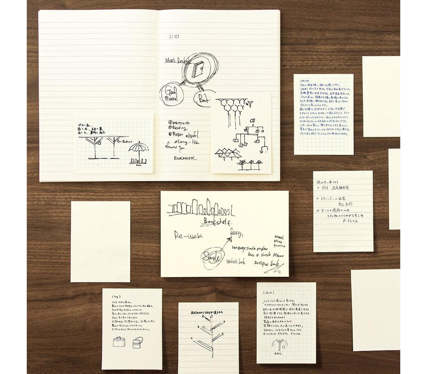 Midori Notes MD Sticky memo pad Dot