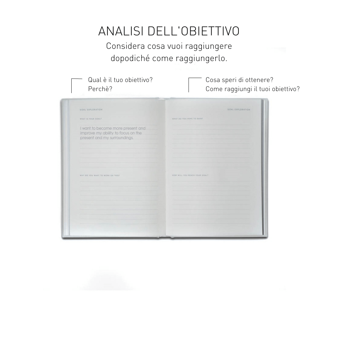 Kartotek Quaderni Guided Journal - Goals