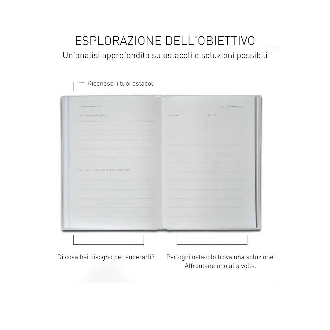 Kartotek Quaderni Guided Journal - Goals