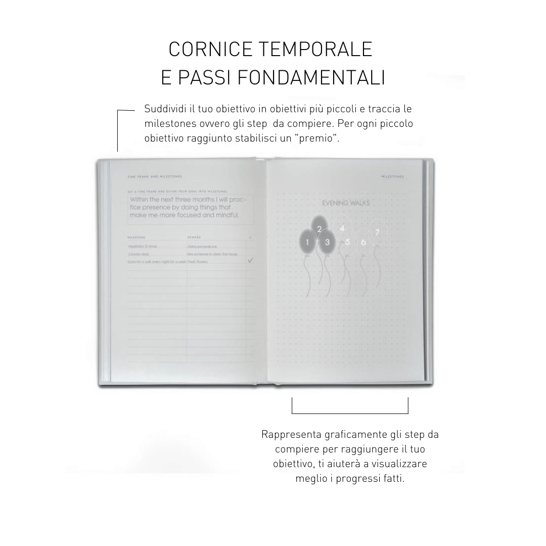 Kartotek Quaderni Guided Journal - Goals