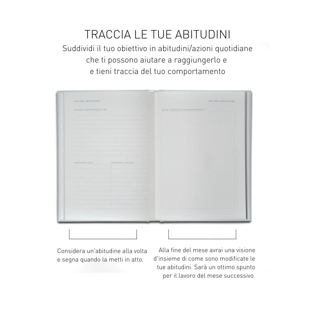 Kartotek Quaderni Guided Journal - Goals