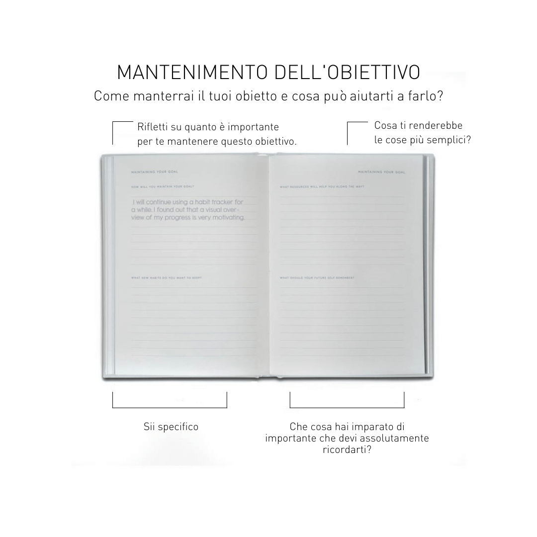 Kartotek Quaderni Guided Journal - Goals