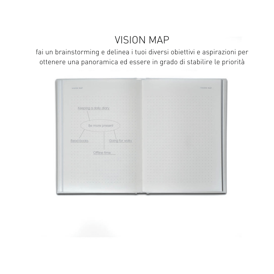 Kartotek Quaderni Guided Journal - Goals